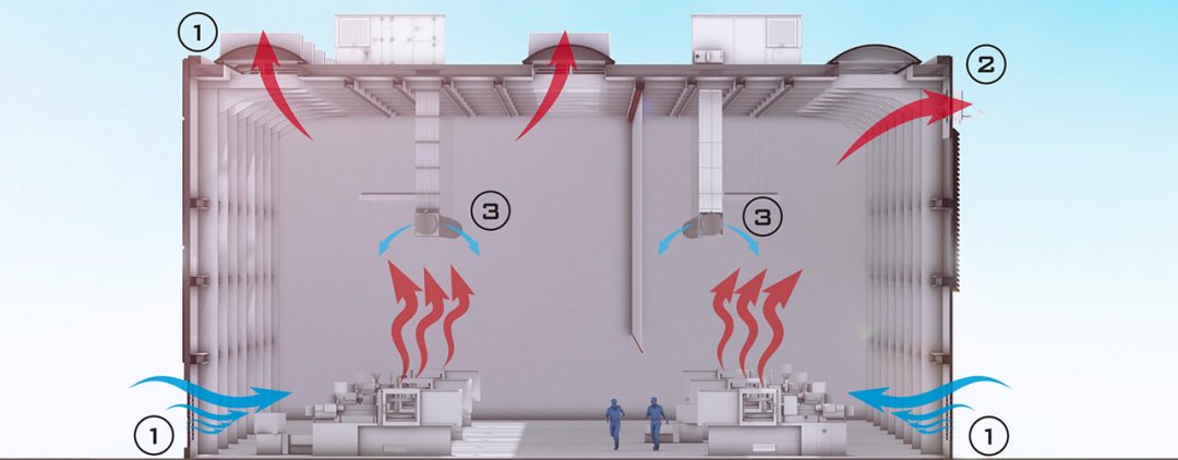 Sistemi Di Ventilazione Archivi - VALLI S.r.l - Foto 4